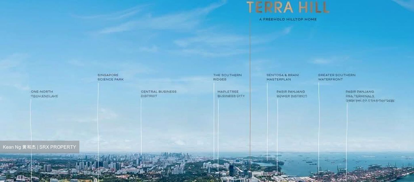 Terra Hill (D5), Apartment #552476801